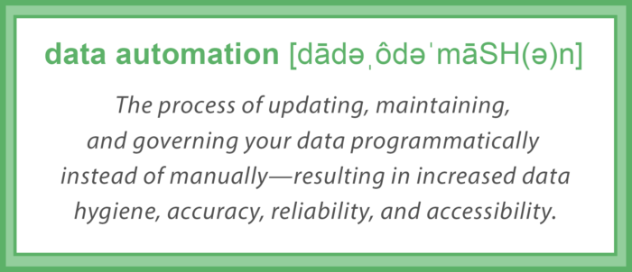 data automation definition