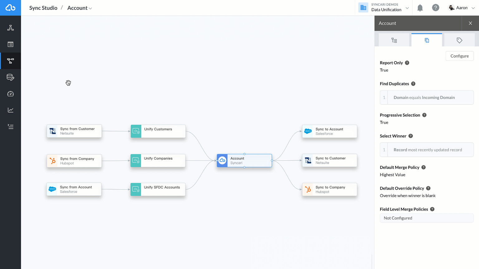 What is Data Unification? | Syncari