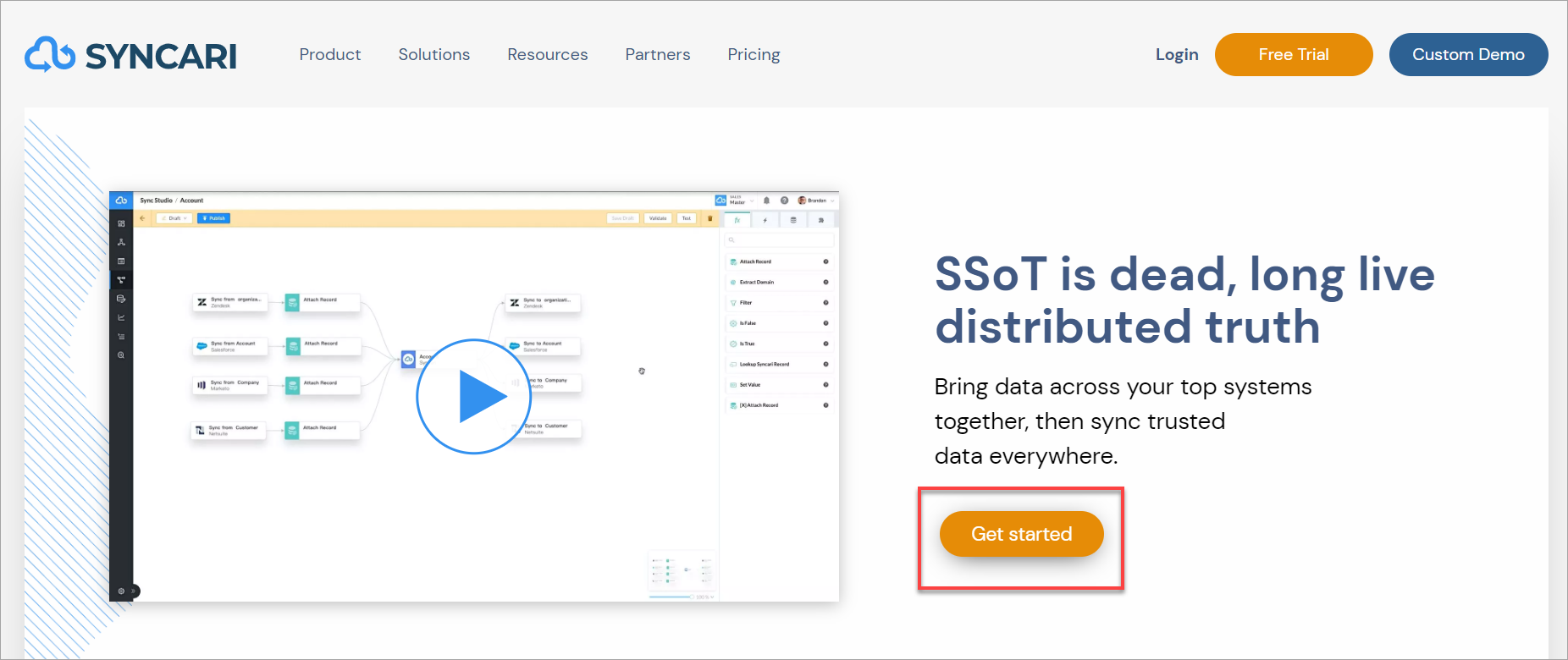 Build scalable database structure, workflows, and format syncs with Syncari. Give mixed resource teams or clients the ability to automate their data more quickly with clicks rather than coding.