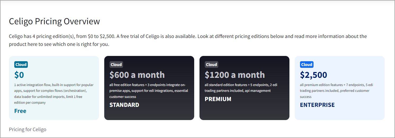 Celigo features four price editions ranging from $0 to $2,500. Examine the various price versions below and learn more about the service here to choose which is best for you.