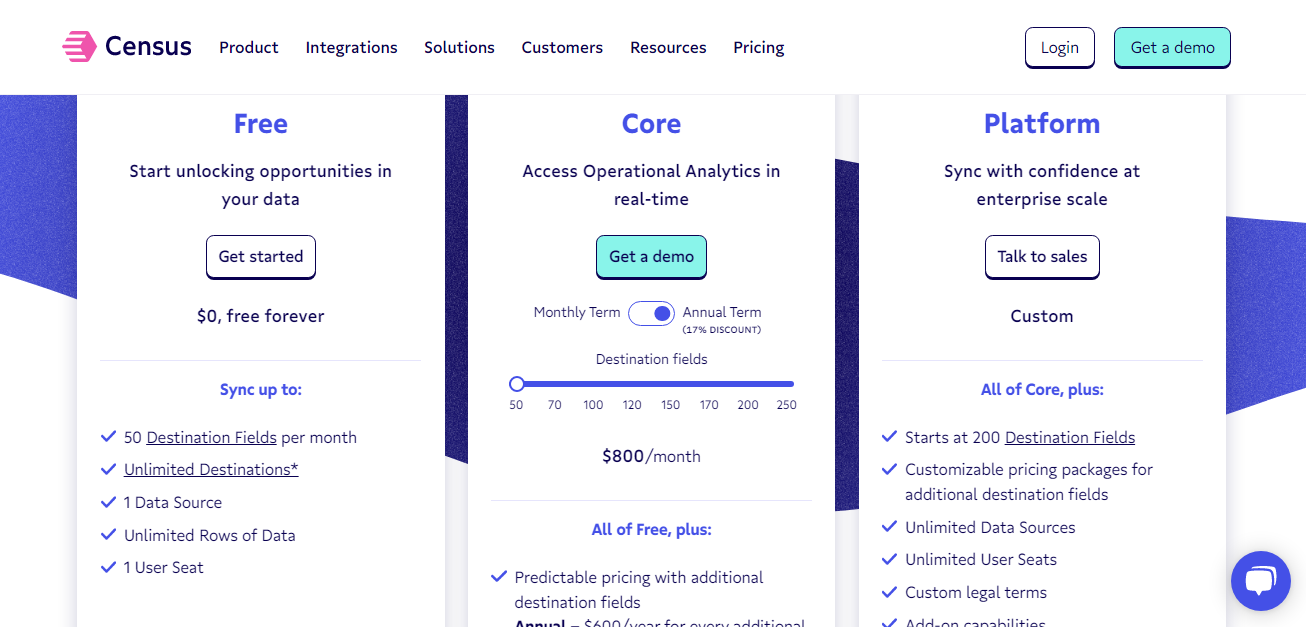 screenshot of Census's cost tiers