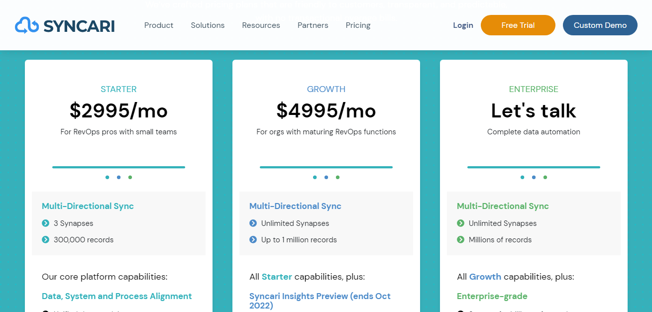screenshot of Syncari's cost for data automation