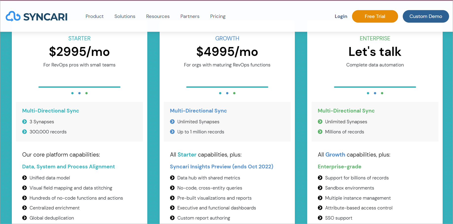 For Syncari, there are four pricing ranges. Additionally, Syncari provides a free trial. View the many pricing versions below to decide which performance and features fit your needs and budget.