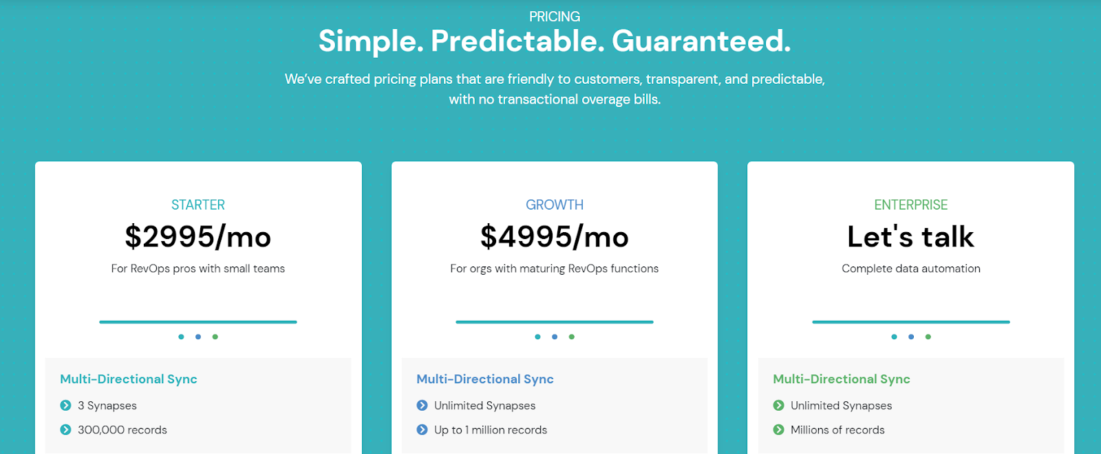 Syncari pricing