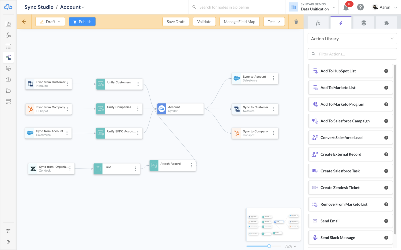 Customer Data Platform (CDP) | Syncari
