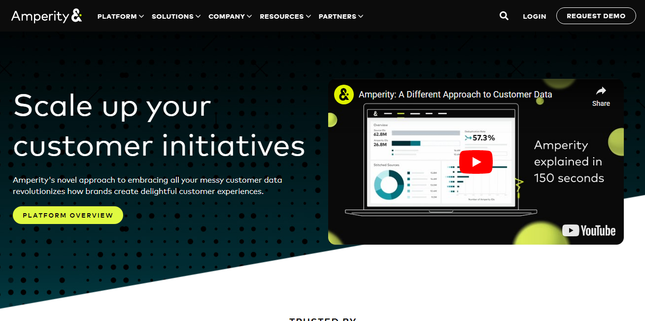 Screenshot of Amperity website homepage