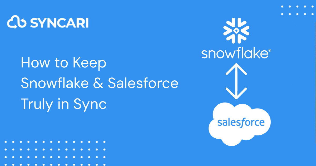 How to Keep Snowflake and Salesforce Truly in Sync