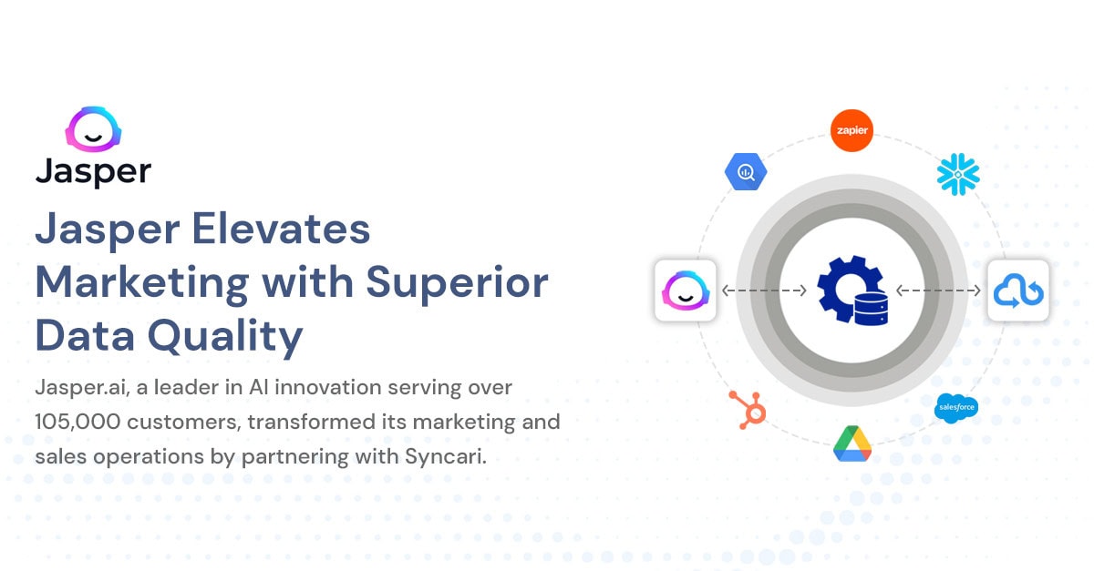 Jasper Elevates Marketing with Superior Data Quality | Syncari