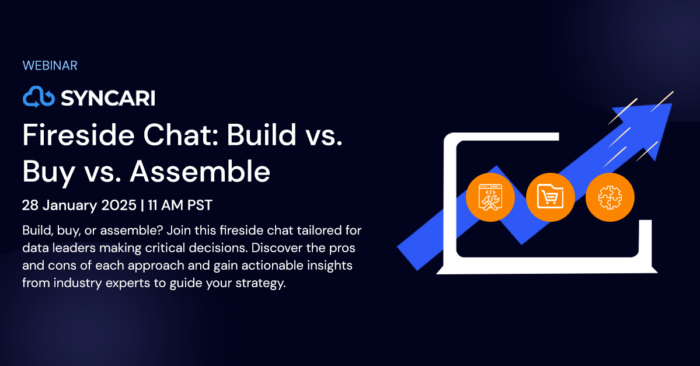 Build-vs.-Buy-vs