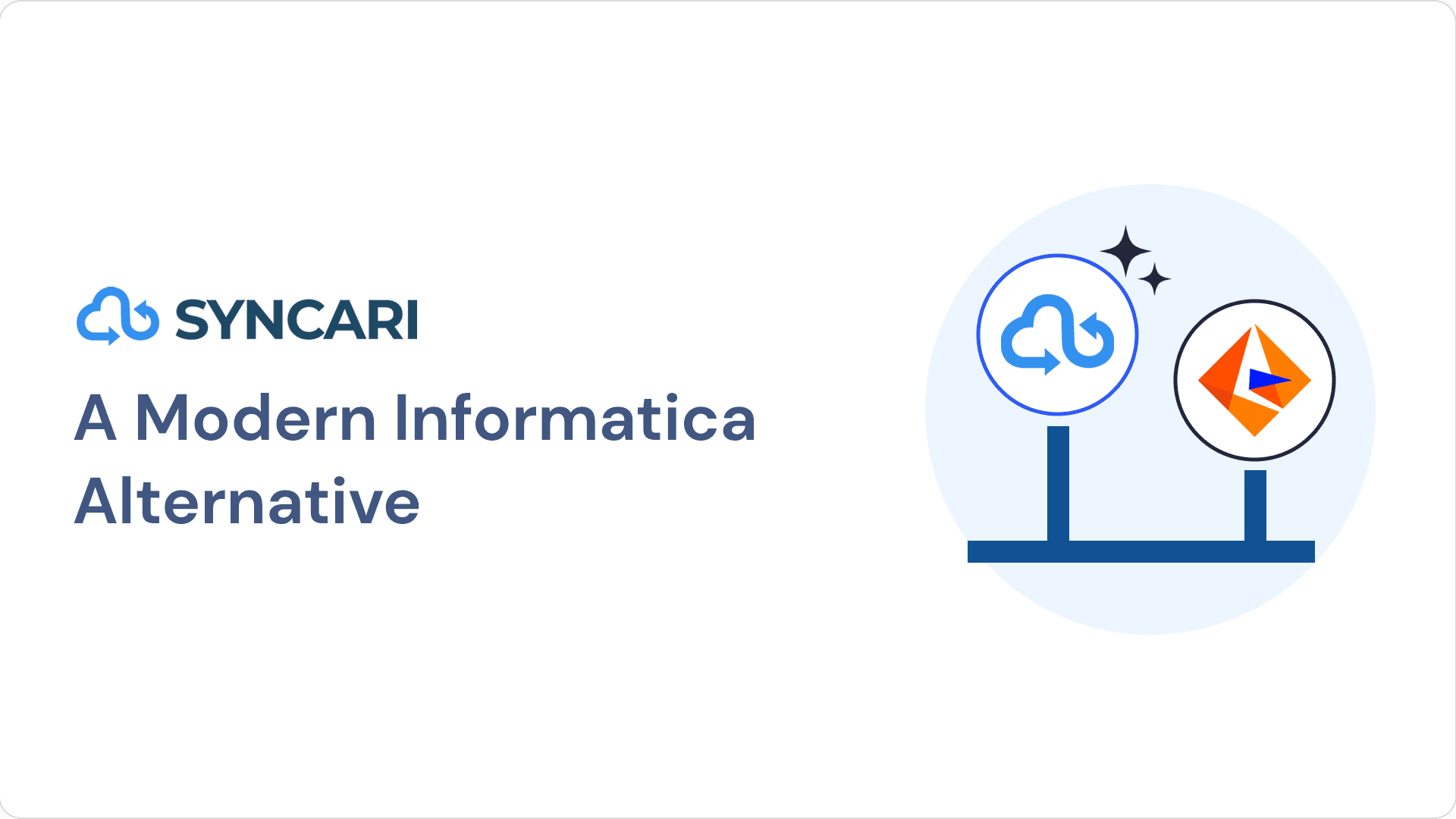 Cover image for A Modern Informatica Alternative for Technical Buyers: Why Syncari Is Built for Today’s MDM and Tomorrow’s AI