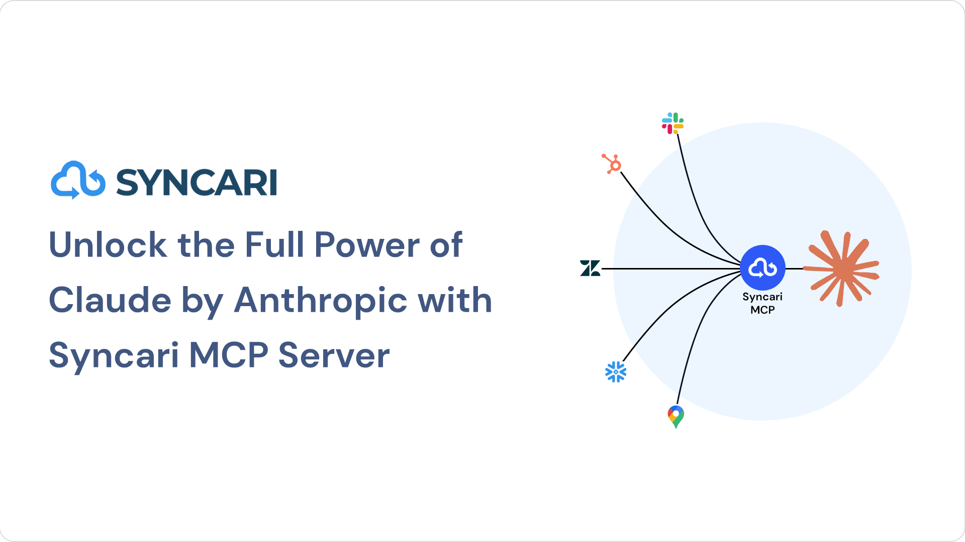 Cover image for Unlock the Full Power of Claude by Anthropic with Syncari MCP Server
