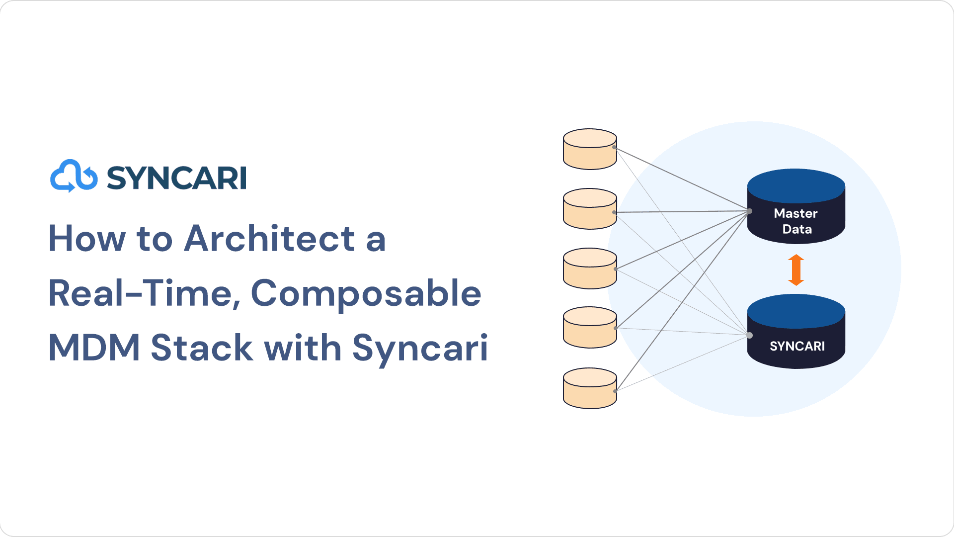 Cover image for How to Architect a Real-Time, Composable MDM Stack with Syncari